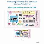 ดูออกสลากงวดนี้